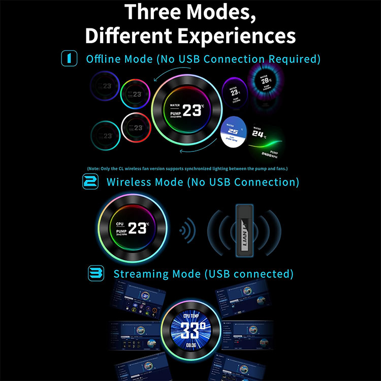 خرید کولر پردازنده Lian Li Hydroshift II LCD-C 360TL - سیاه